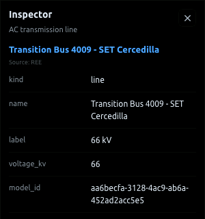 Transmission line inspector showing voltage, source, name, and model fields